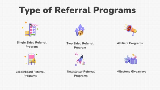 How to Choose the Type of Referral Program to Run?